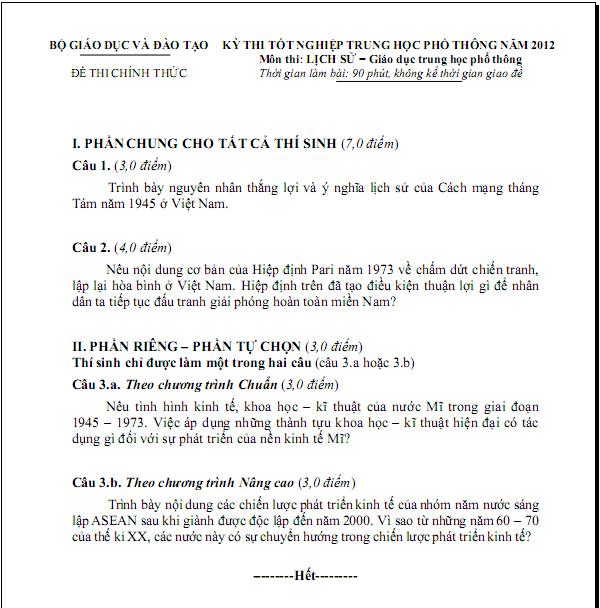 Những sự kiện lịch sử quan trọng năm 2012