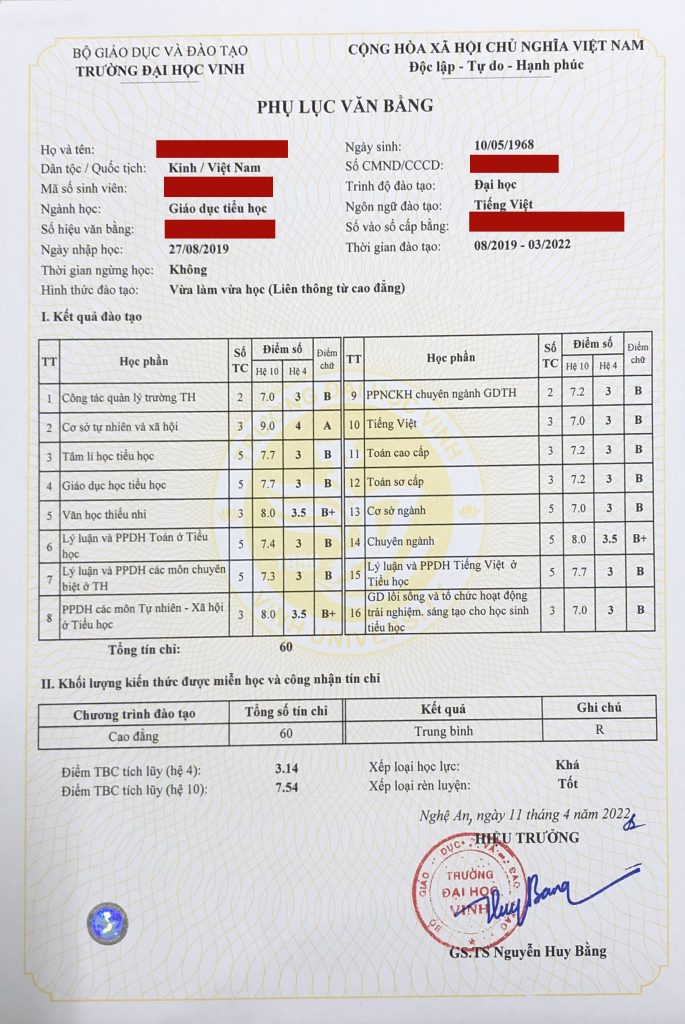 Phụ lục văn bằng Đại học Để làm gì? tất tần tật thông tin cần biết