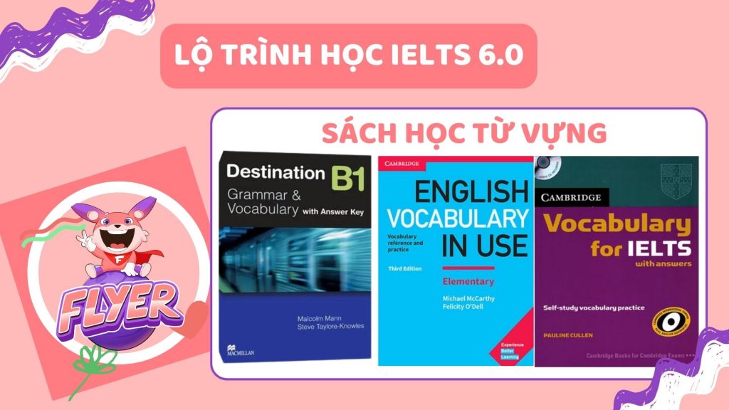 Giới thiệu về ielts 6.0