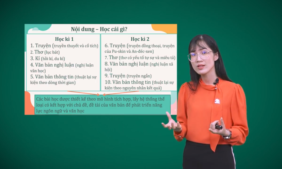 Văn học sinh ra để làm gì?